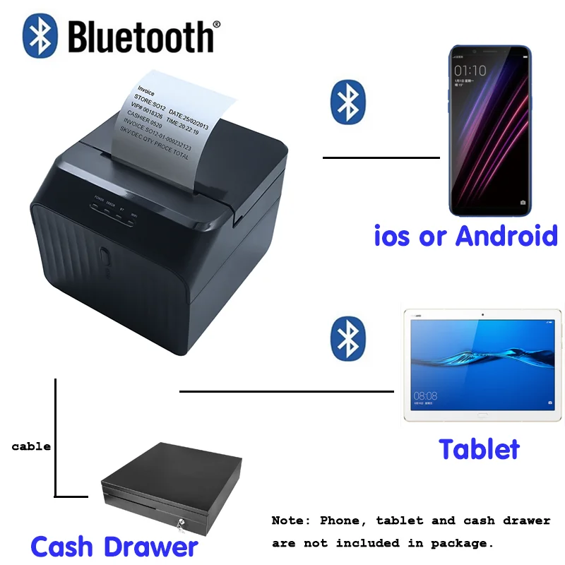 Siltuma Saņemšanas Pos Printeri, Blue Tooth 2inch Svītrkodu Printeri, Bezmaksas App, Siltuma Uzlīmju Printeri, svītrkodu Printeri Termiskās Saņemšanas