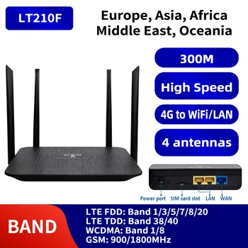 IPTV Tīklu 300mbps CAT4 Bezvadu Modemu LTE Maršrutētāji Korejas Rj45 LAN Ports Sim Kartes Maršrutētāju, proti, 4G, Wifi Hotspot IP Kameras LT210F