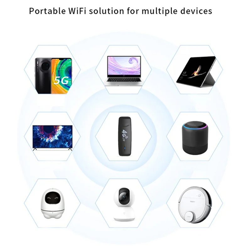 LDW931-2 4G Maršrutētāju 4G Modemu Kabatas LTE SIM Karti, Wifi Rūteris, 4G, WIFI, USB Dongle WiFi Hotspot, Eiropas Versija LDW931-2