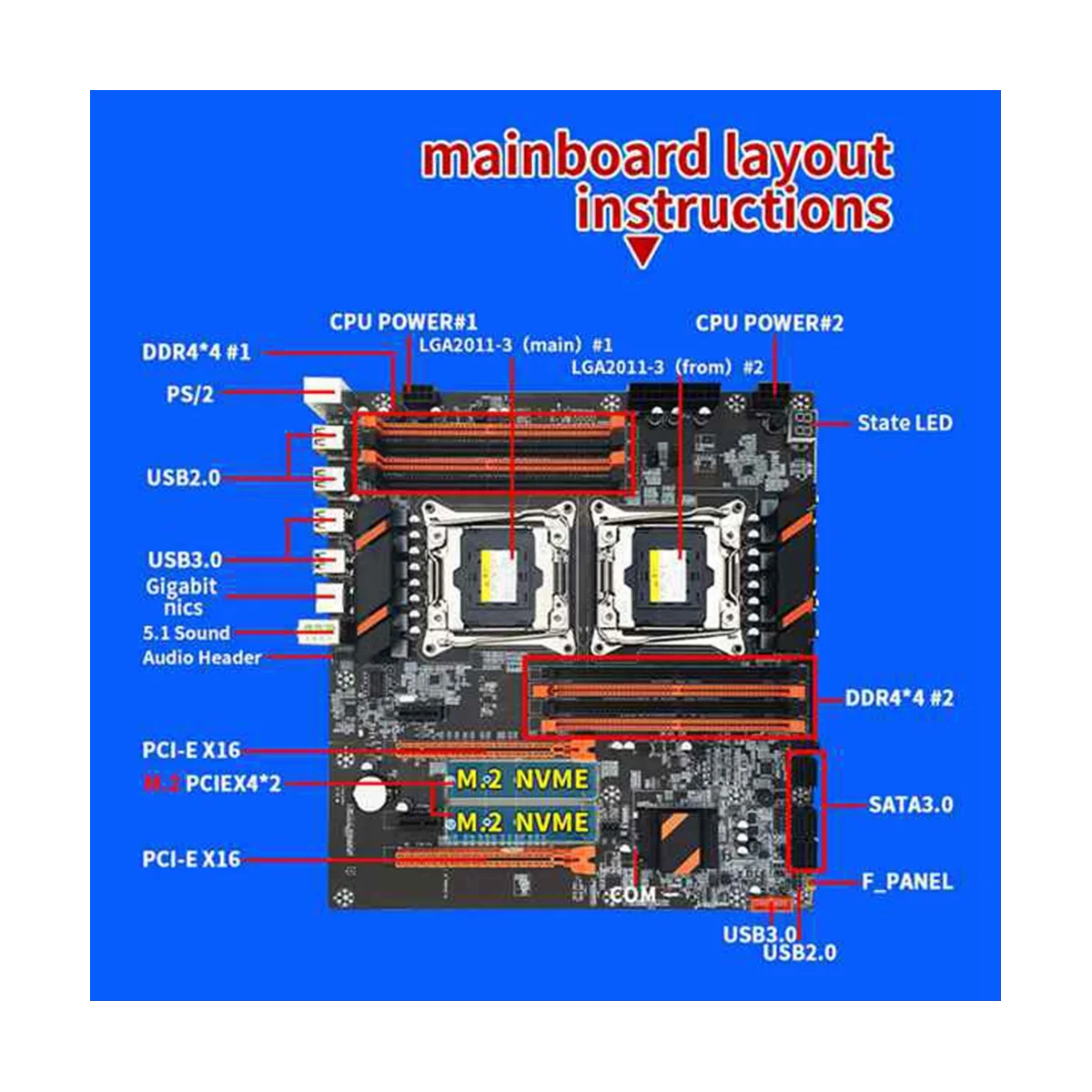 X99 Dual CPU Mātesplates LGA2011 Atbalsta DDR4 ECC Atmiņu, Pamatplate+2XE5 2650 V3 CPU+SATA Kabelis+Switch Kabelis